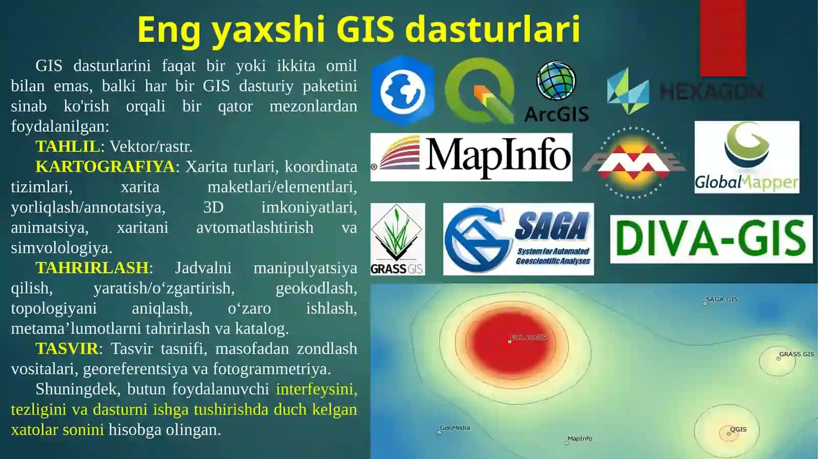 GEOGRAFIK AXBOROT TIZIMLARI TARKIBI 4