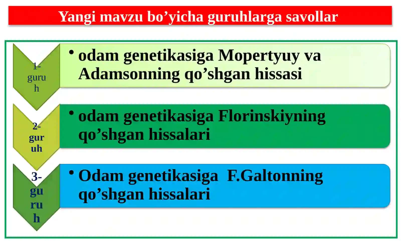 Tibbiy Biologiya 4