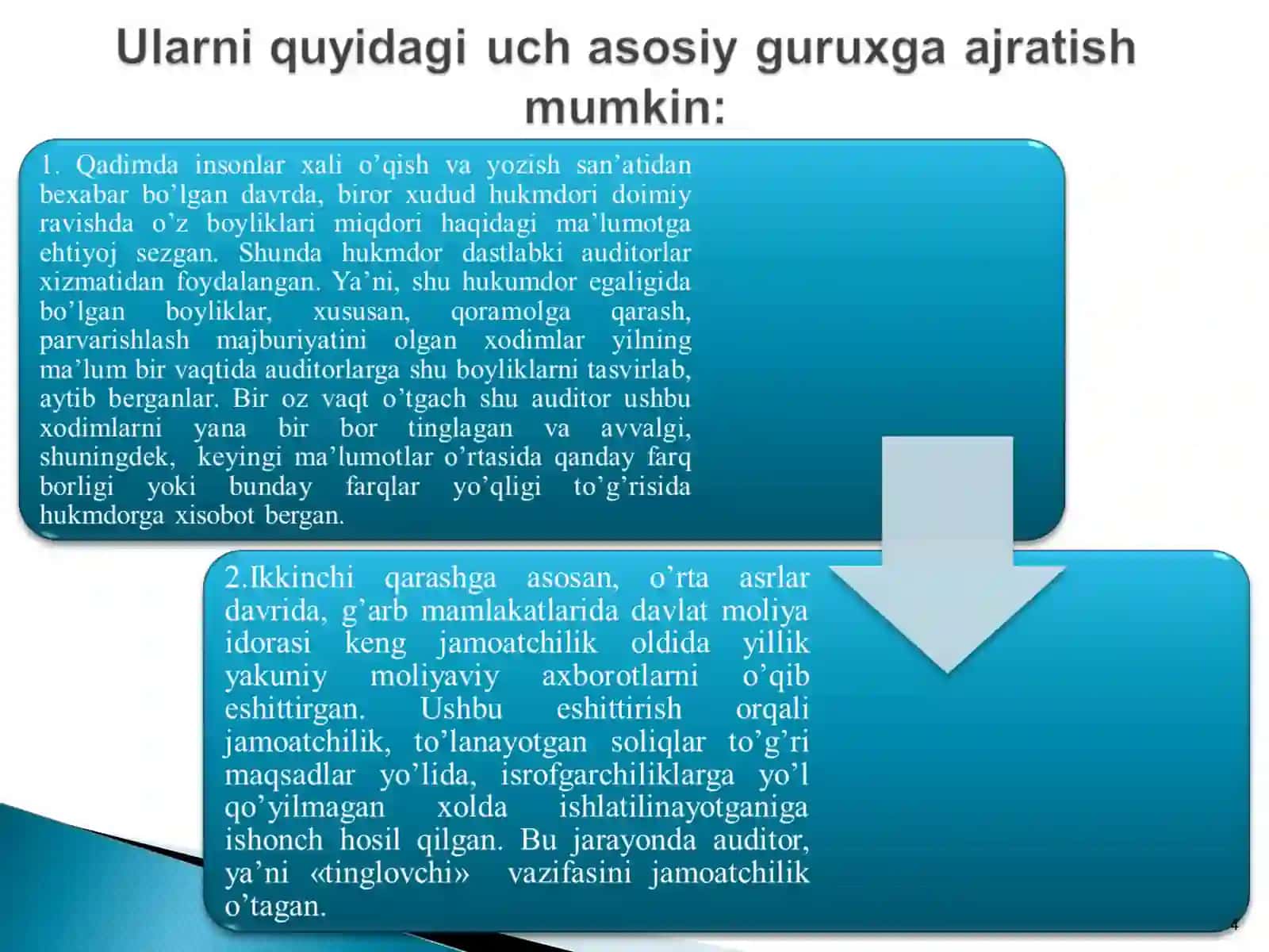 «AUDITNING MOHIYATI, UNING MAQSADI VA VAZIFALARI» 4