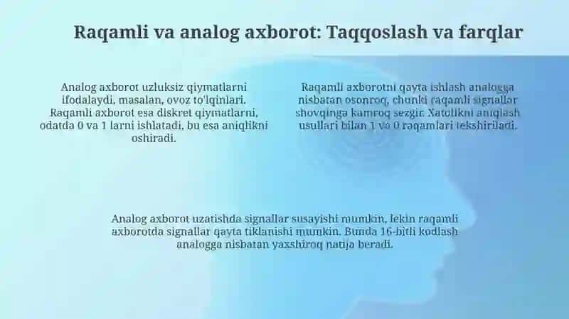 Axborotlarni qayta ishlash lexnologiyalari 4