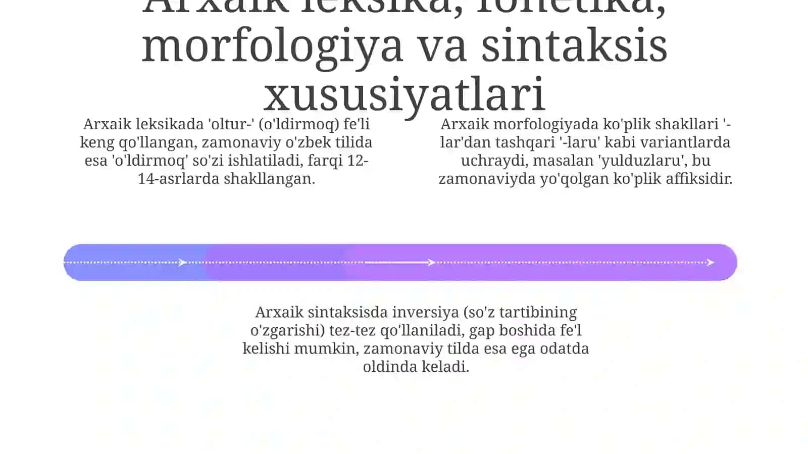 Qissasi Rabg'uziy 4