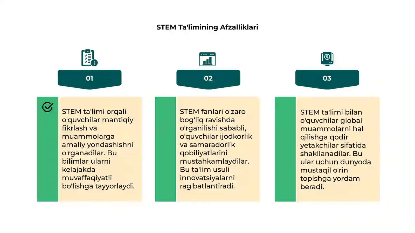 STEM Ta'limi 4