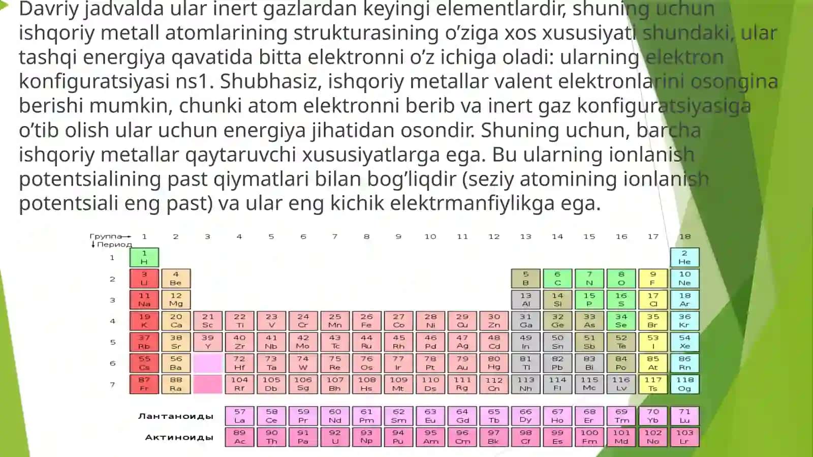 Ishqoriy metallar olinishi va xossalari 4