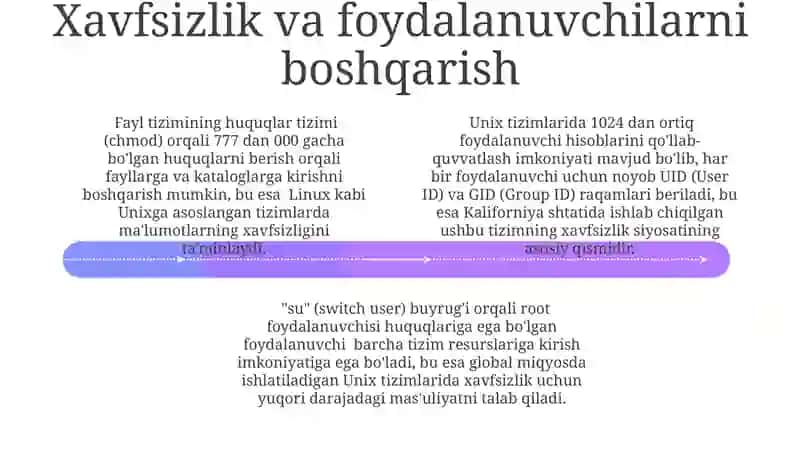 Unix Operatsion Sistemlarining Tarixiy Rivojlanishi 4