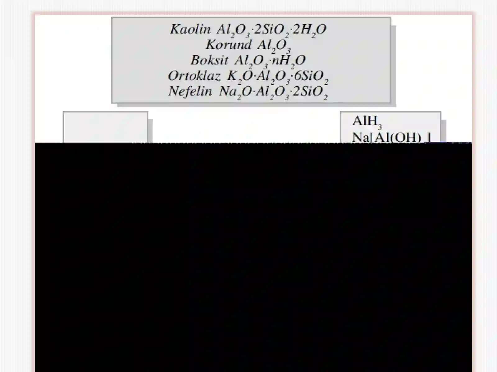 Alyuminiy 4