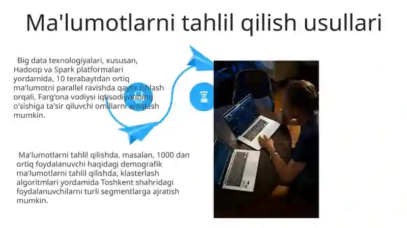 Katta Ma'lumotlar Texnologiyalari 4