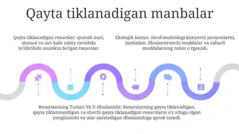 Ekologik Kimyo. Resurslarning Turlari Va Ularning Ifloslanishi 4