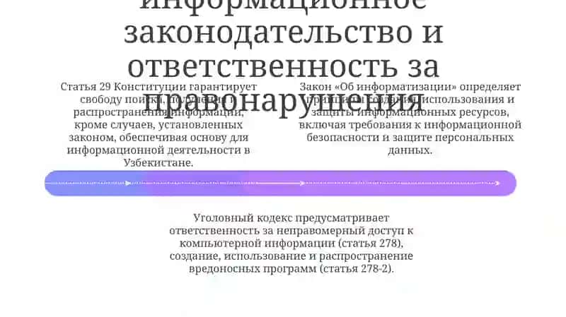 Морально правовые основы информационной безопасности в Узбекистане 4