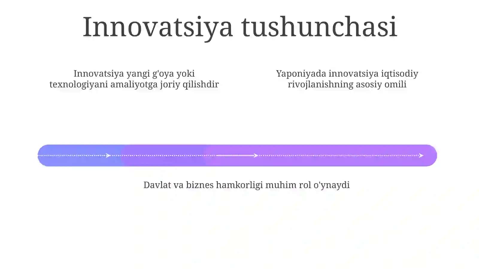 Yaponiya innovatsion yondashuvlari 4