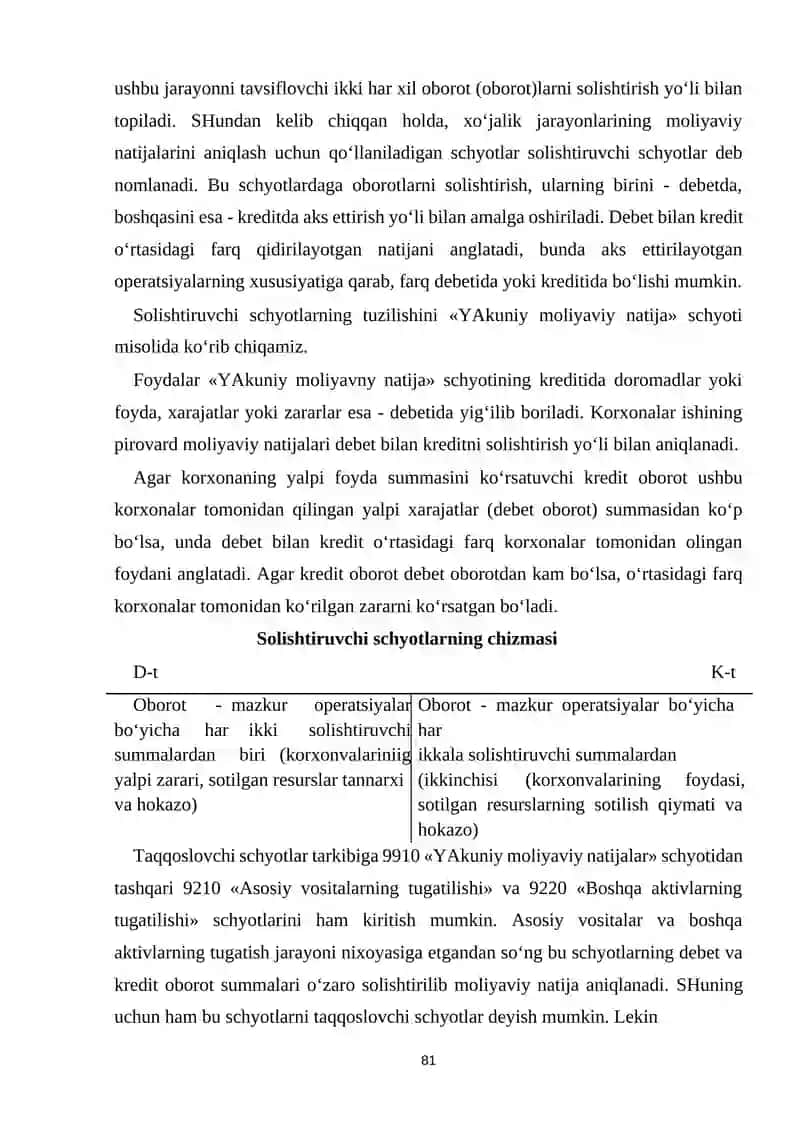 Schyotlarning turkumlanishi 4