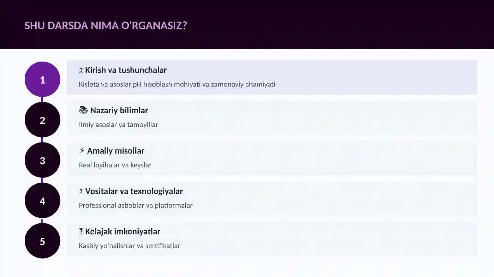 Kislota va asoslar pH hisoblash 4