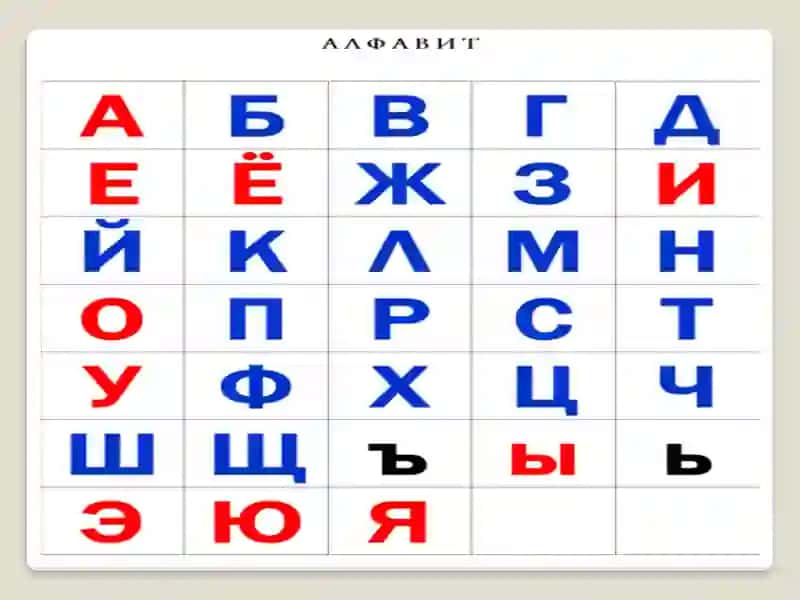 Русский Алфавит 4