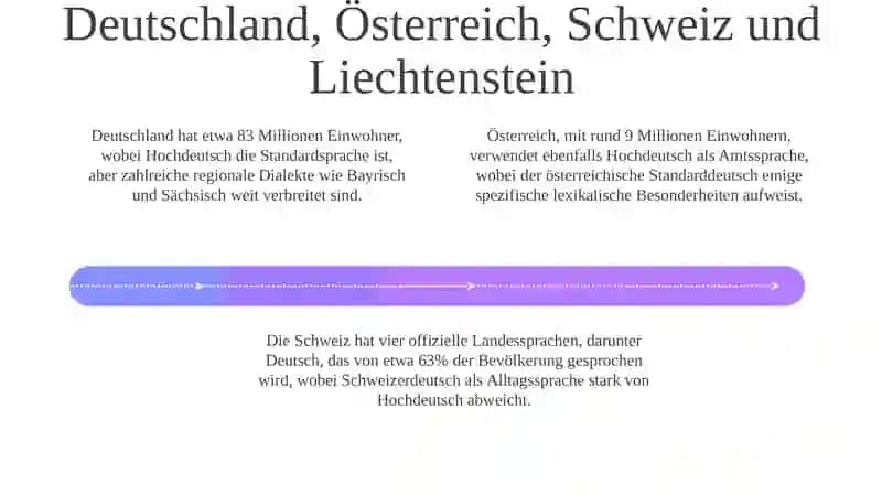 Wosprichtman Deutsch 4