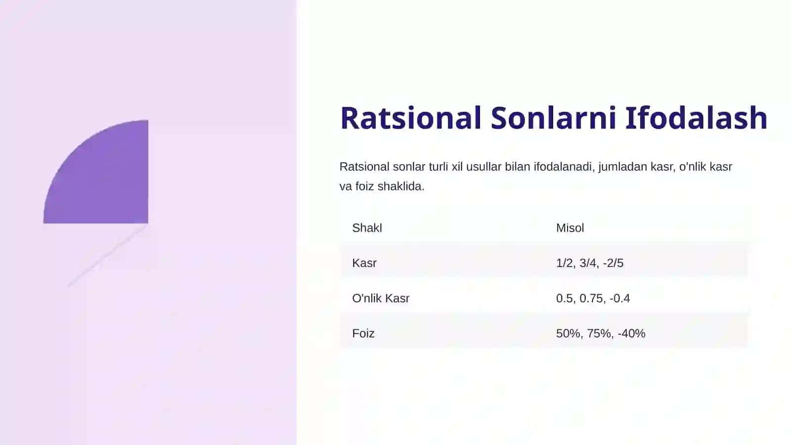 Ratsional Sonlar 4