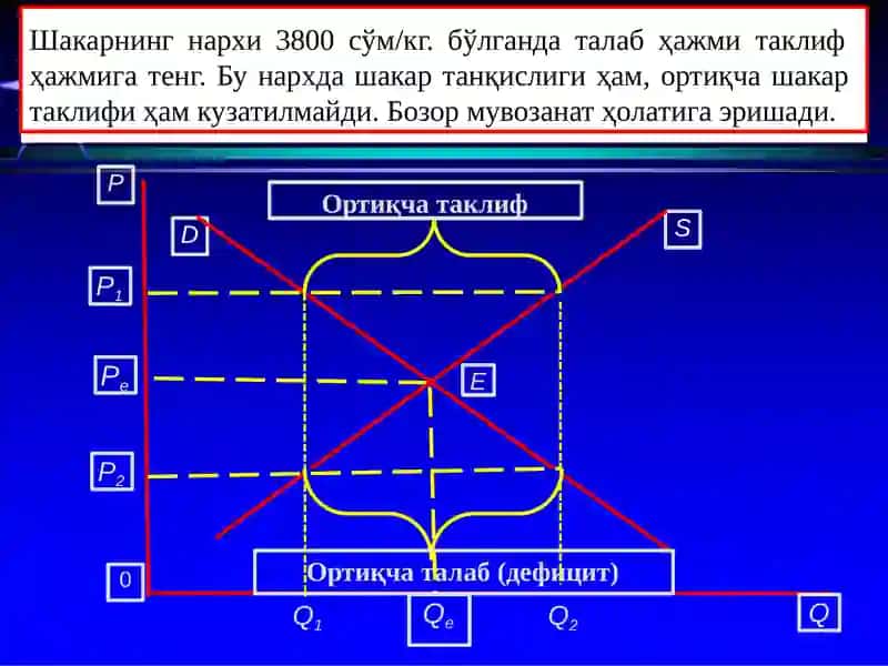 Талабватаклиф 4