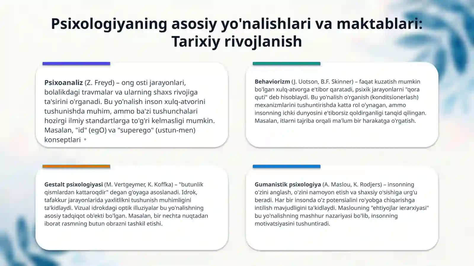 Psixologiya asoslari faniga kirish 4