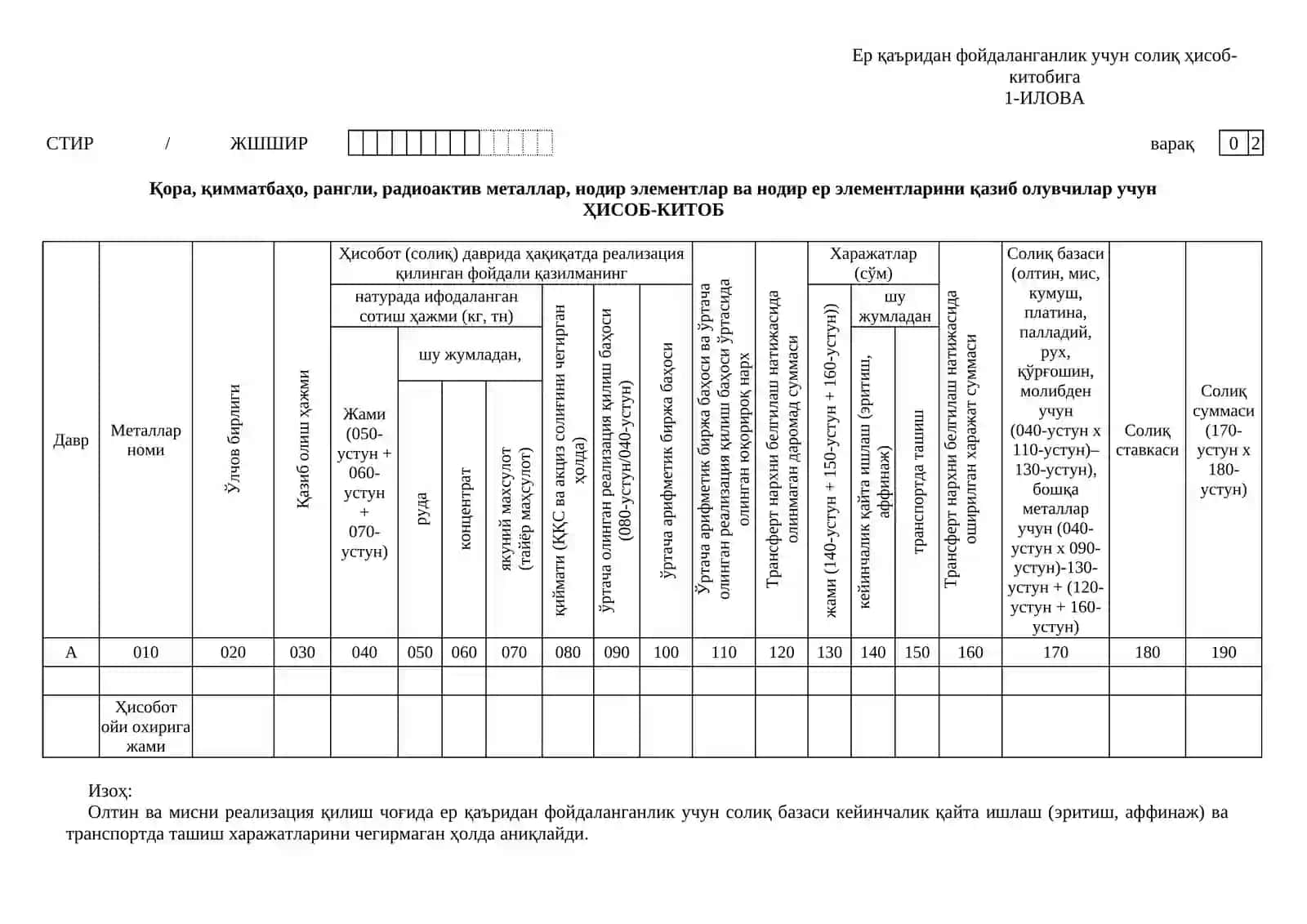 Солиқ Ҳисоботи Шакллари 4