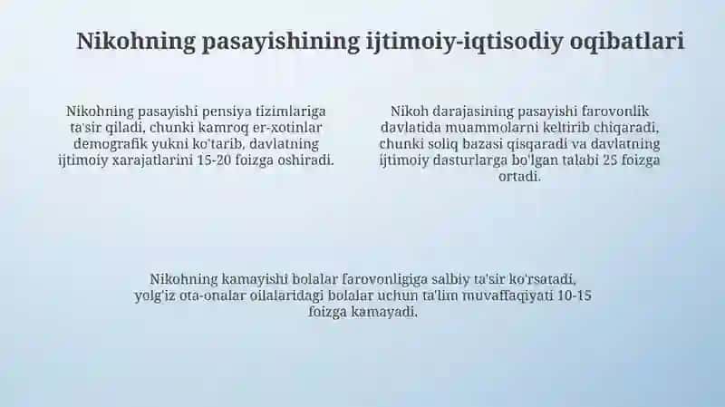 Rivojlangan davlatlarda oila nikoh tanazzuli 4