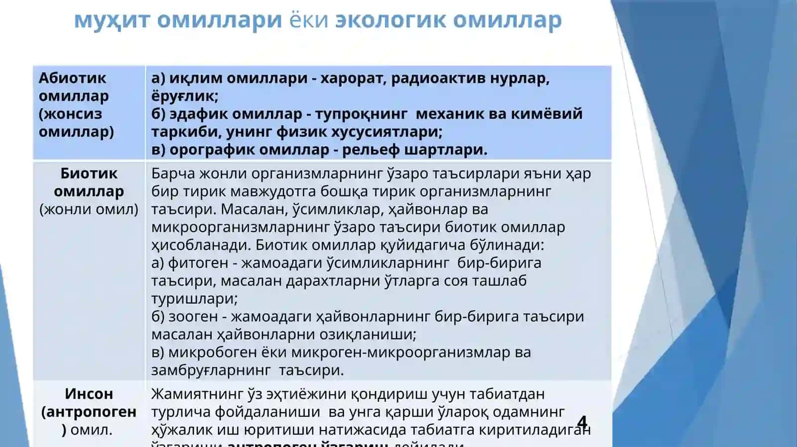 Ekologiya hayot muhiti 4