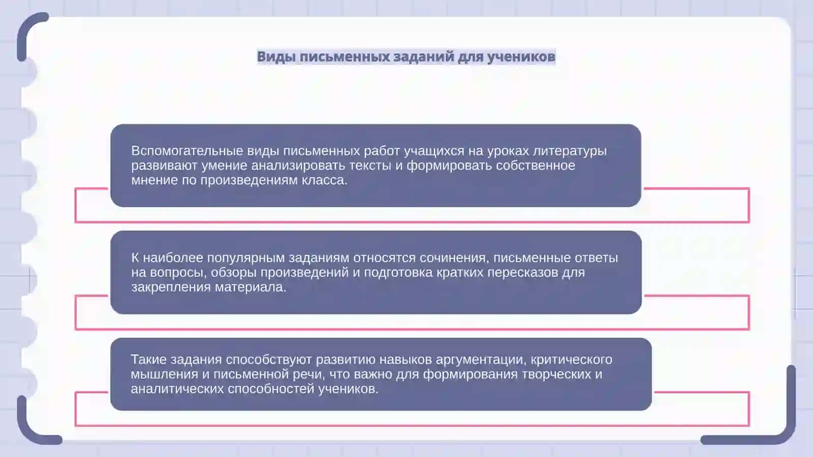 Вспомогательные виды письменных работ учащихся на уроках литературы 4