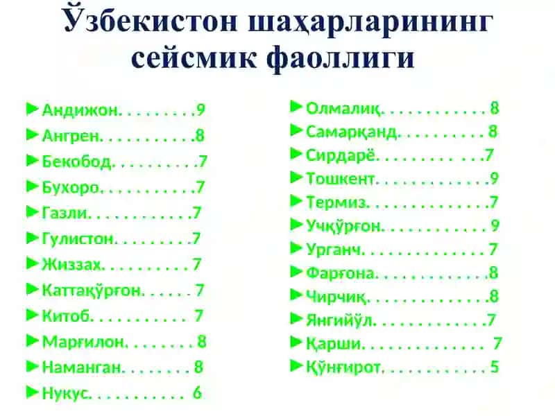 Ер силkiнишлари ва унинг оқибатлари 4