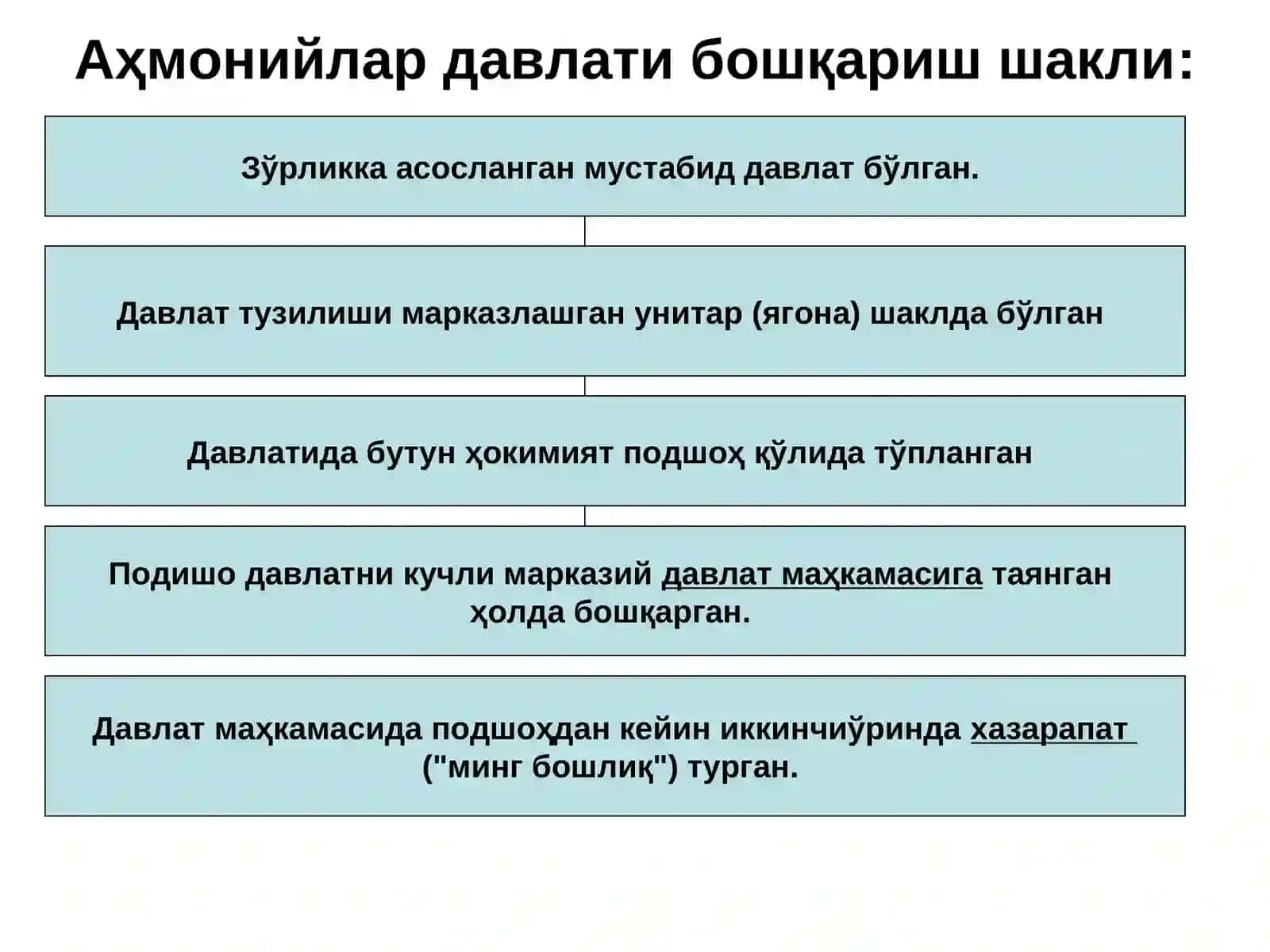 Қадимги Туронда давлат ва ҳуқуқ 4
