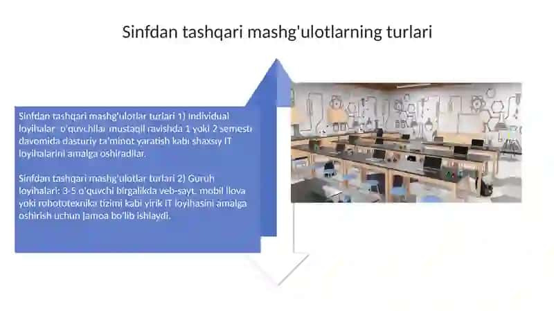 Informatikafanidansinfdantashqariishlarningmundarijsivashakllari 4