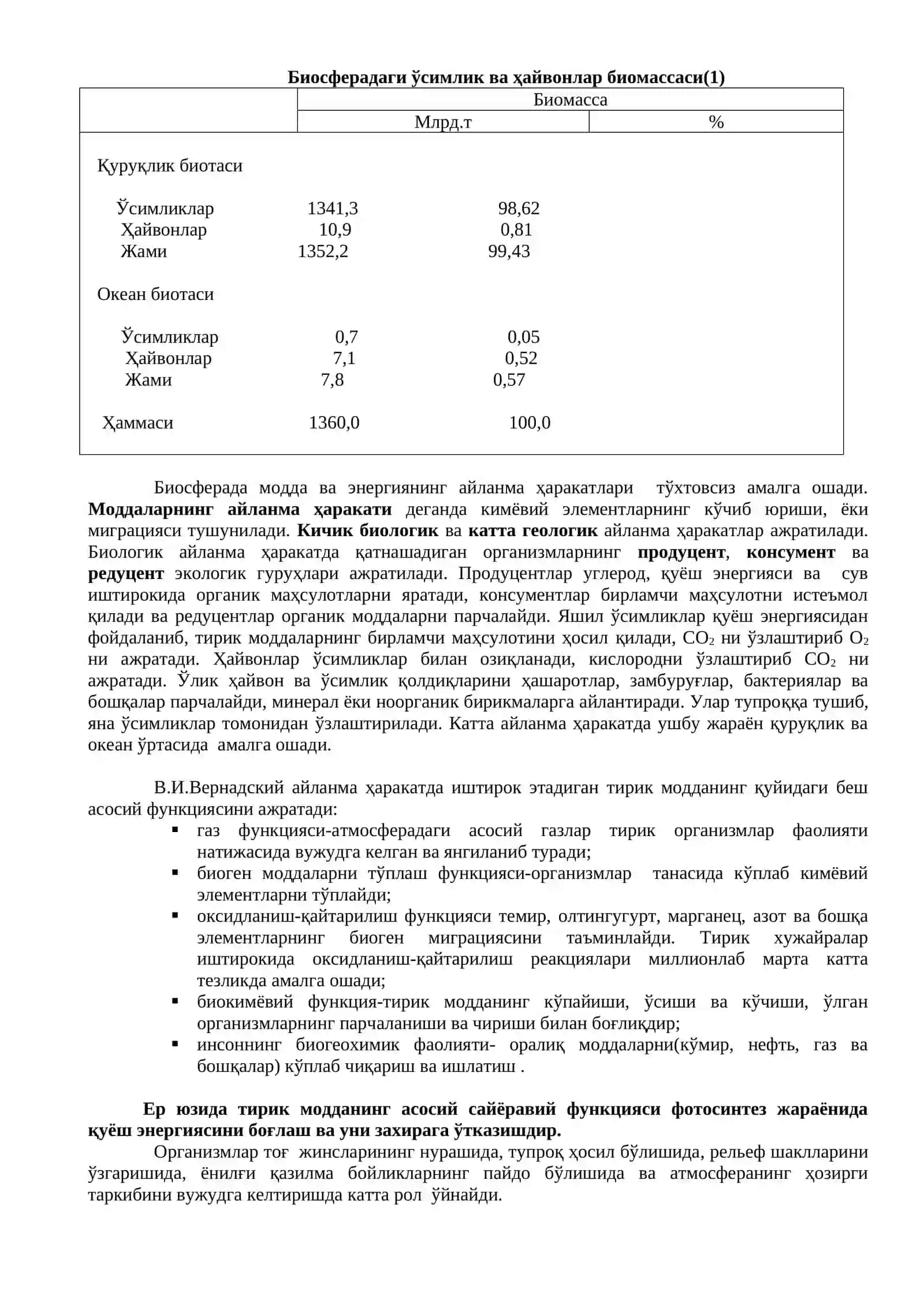 Биосфера экологияси 4