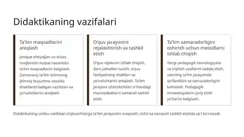 Didaktika ta'lim nazariyasi 4
