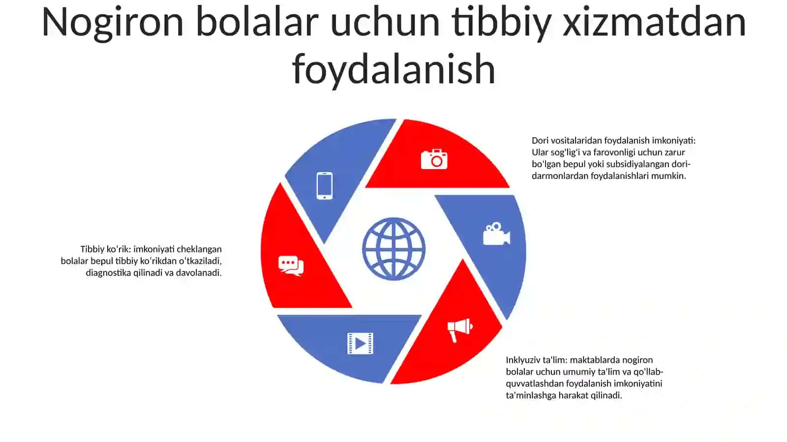 Yetim Va Nogiron Bolalar Huquqi 4