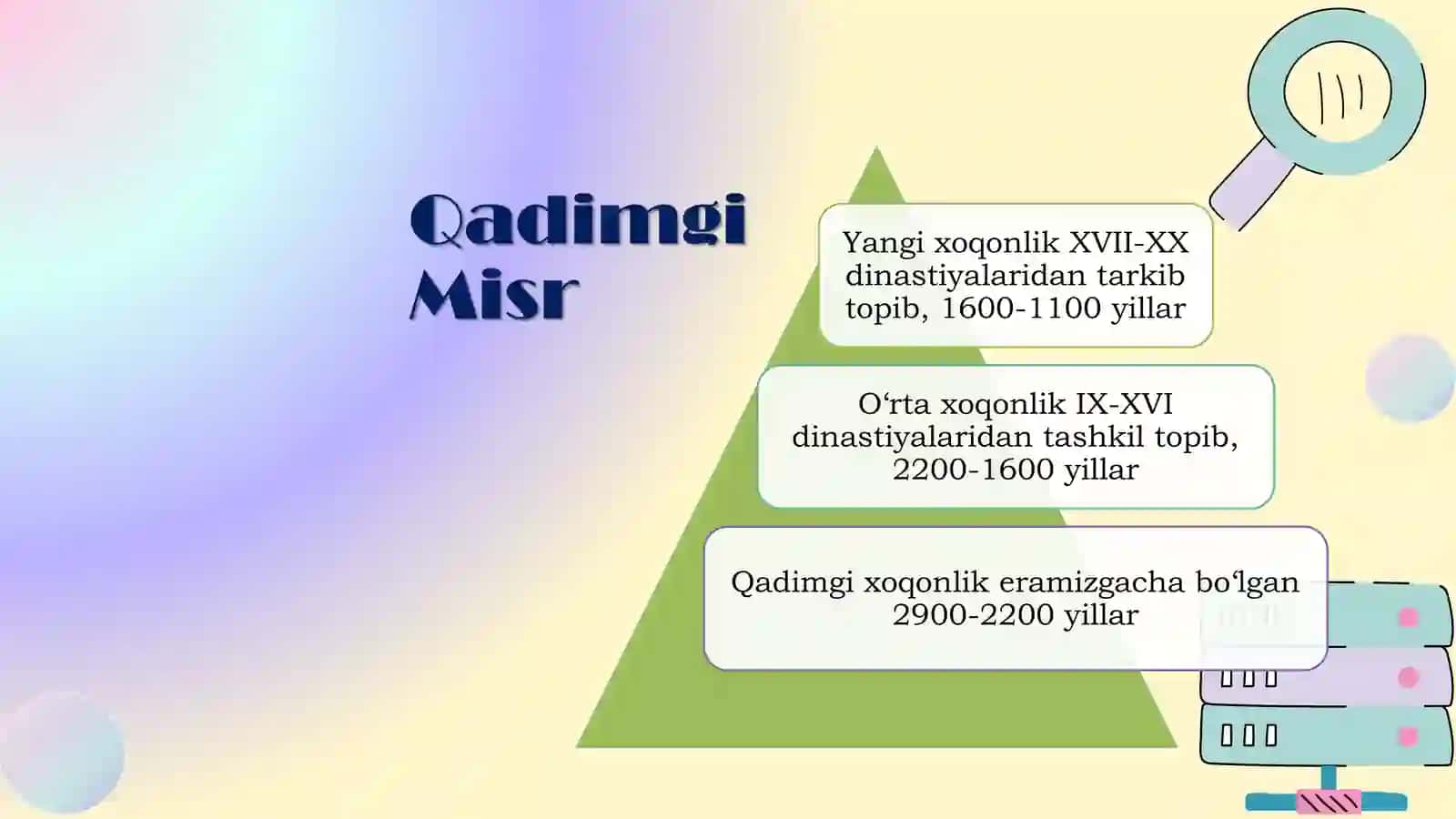 Sharq falsafasining mohiyati va ijtimoiy taraqqiyotdagi roli 4