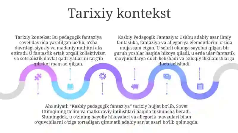 Kasbiy Pedagogik Fantaziya 4