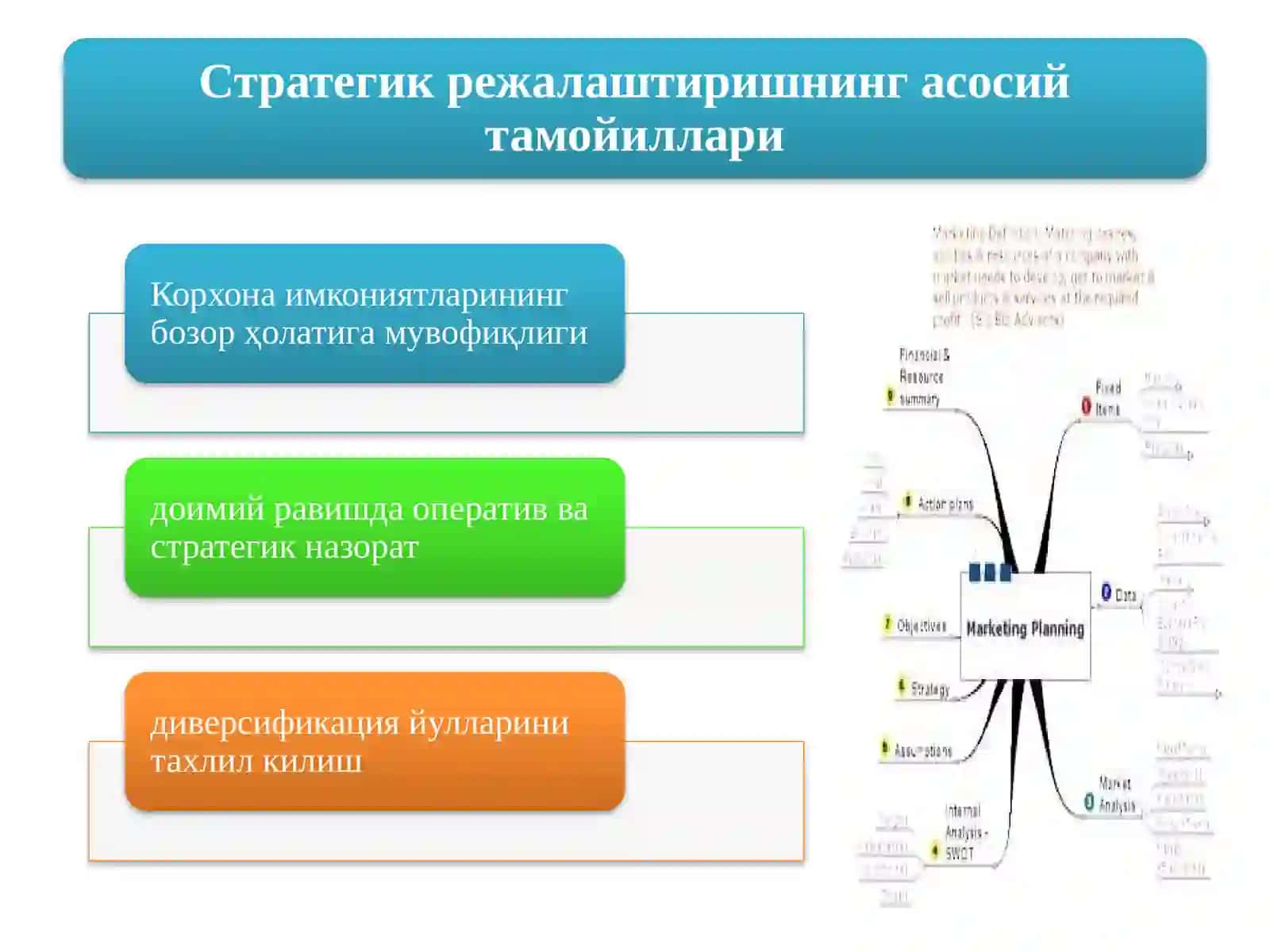 Стратегияни ишлаб чиқиш босқичи 4