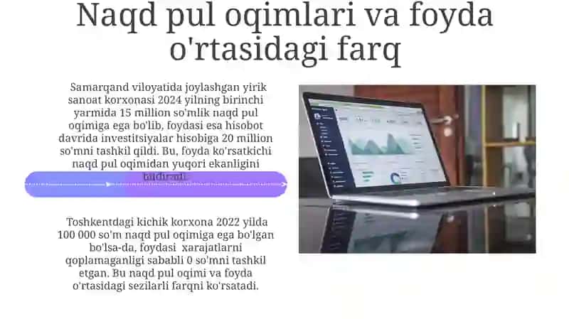 Naqd pul oqimlari 4
