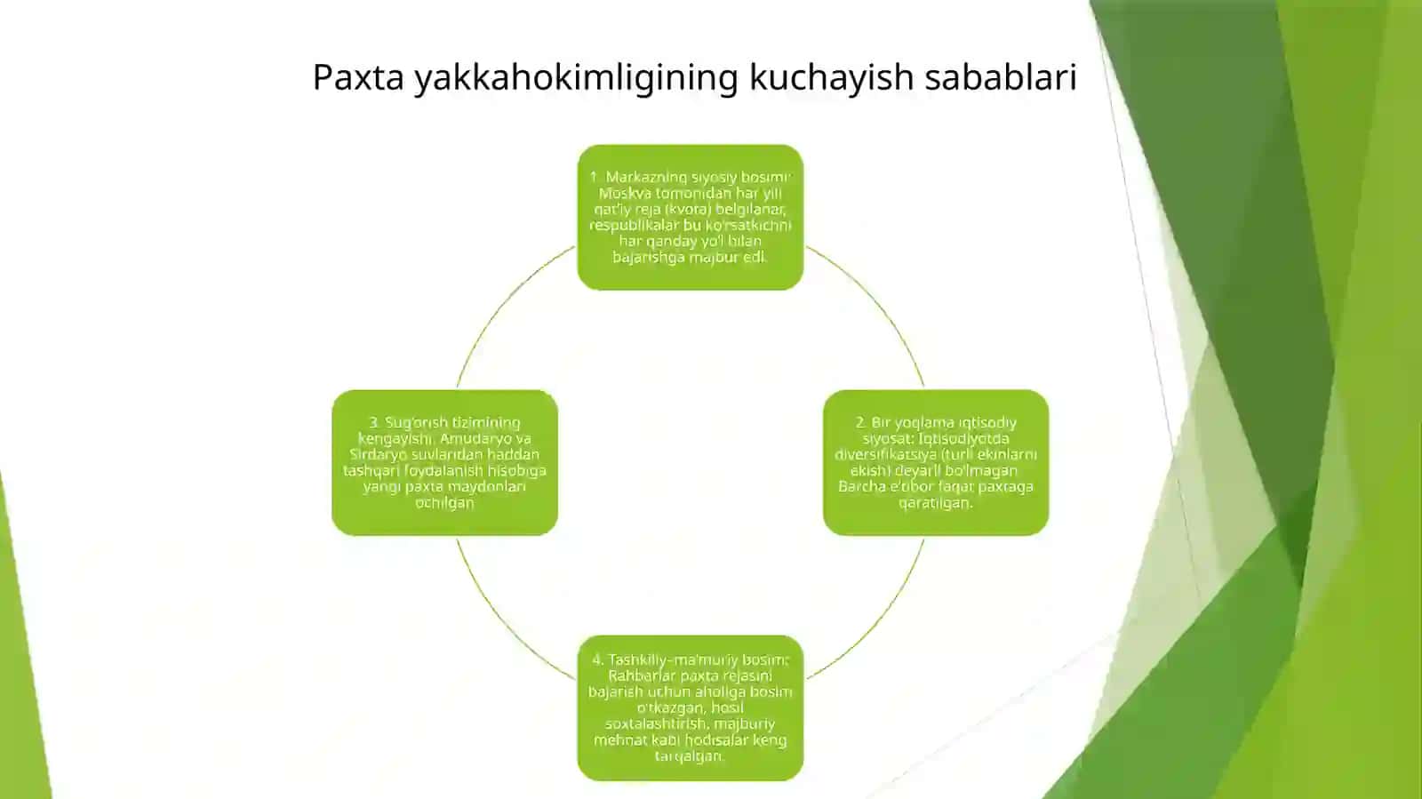 O‘ZBEKISTONDA  PAXTA YAKKAHOKIMLIGINING KUCHAYISHI 4