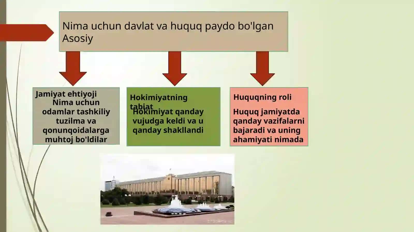 Davlat huquq nazaraya 4
