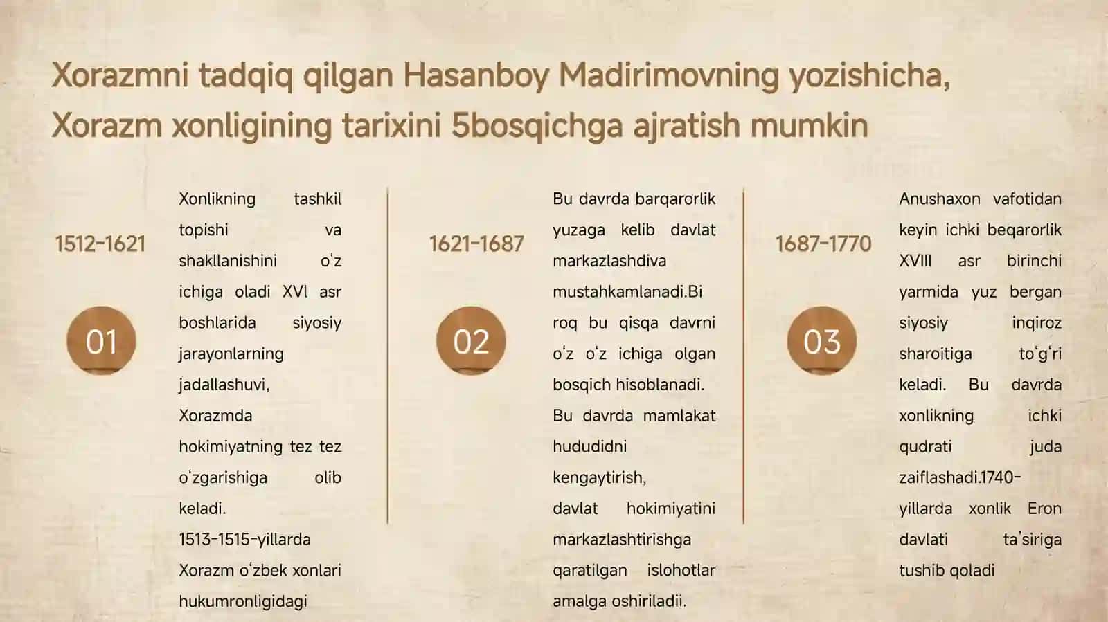Xorazm Xonligining Tashkil Topishi 4