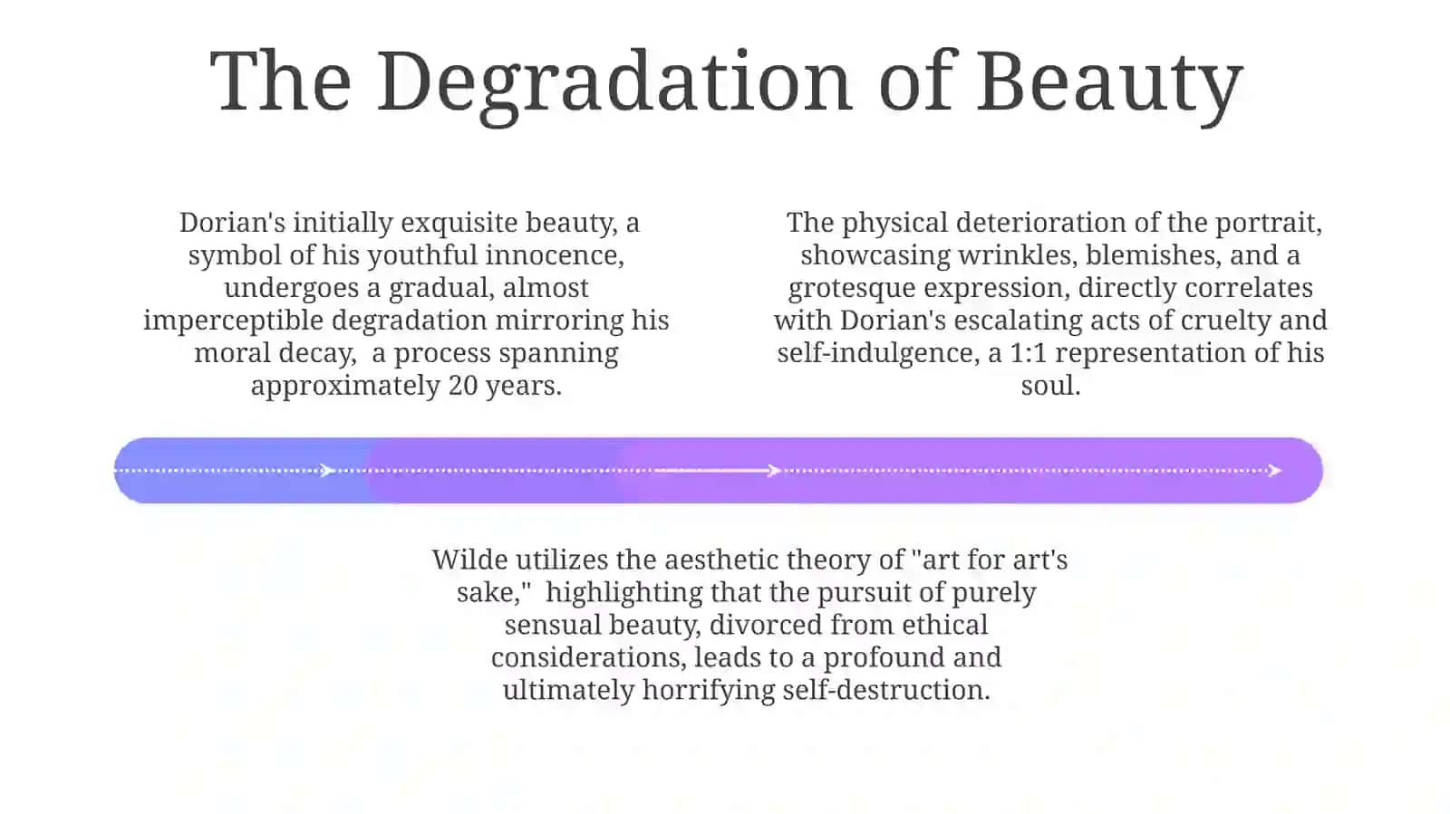The Picture of Dorian Gray 4