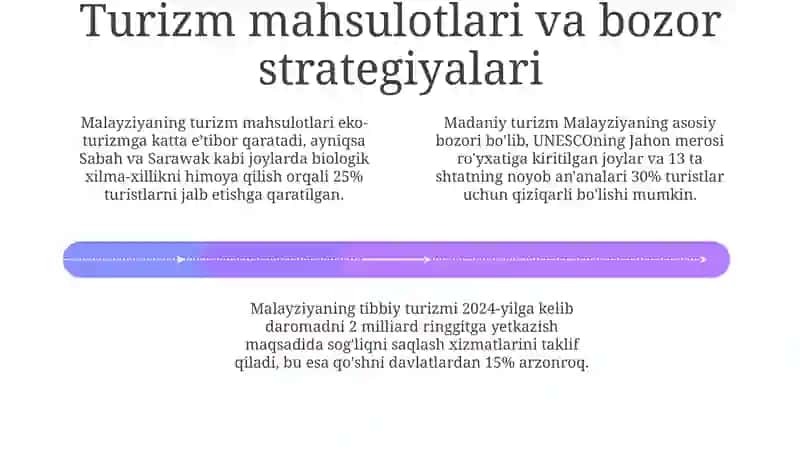 Malayziyaturizmi 4