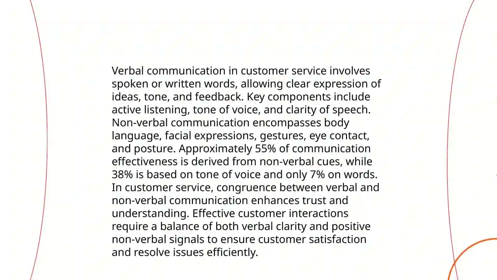 The Role of Communication in Customer Satisfaction 4