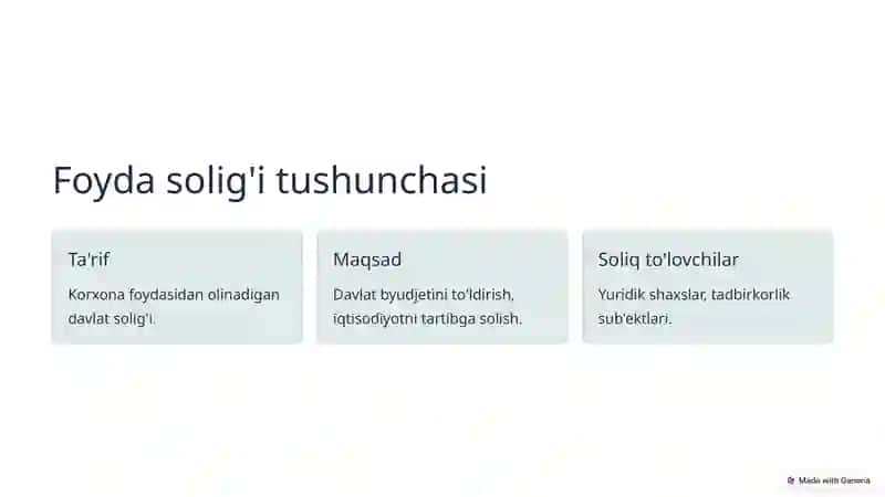 Foyda solig'i 4