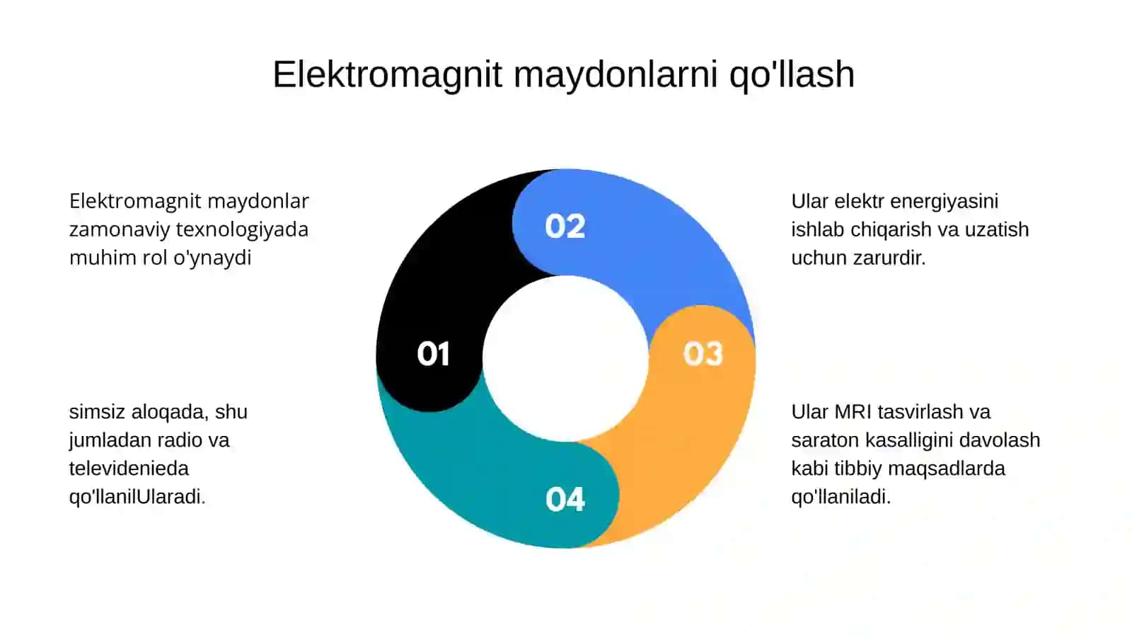 Elektromagnitmaydonlargakirish 4