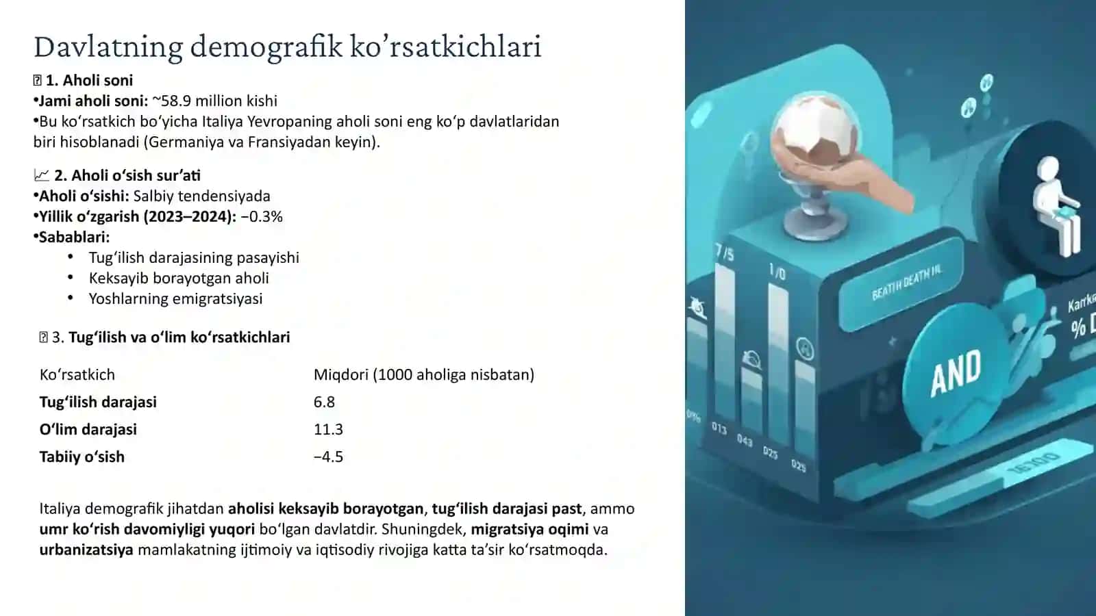 ITALIYA Kirish 4