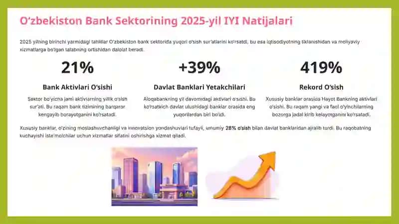 Moliyaviy Natijalar Hisobotining Tahlili: O‘zbekiston Misolida 4