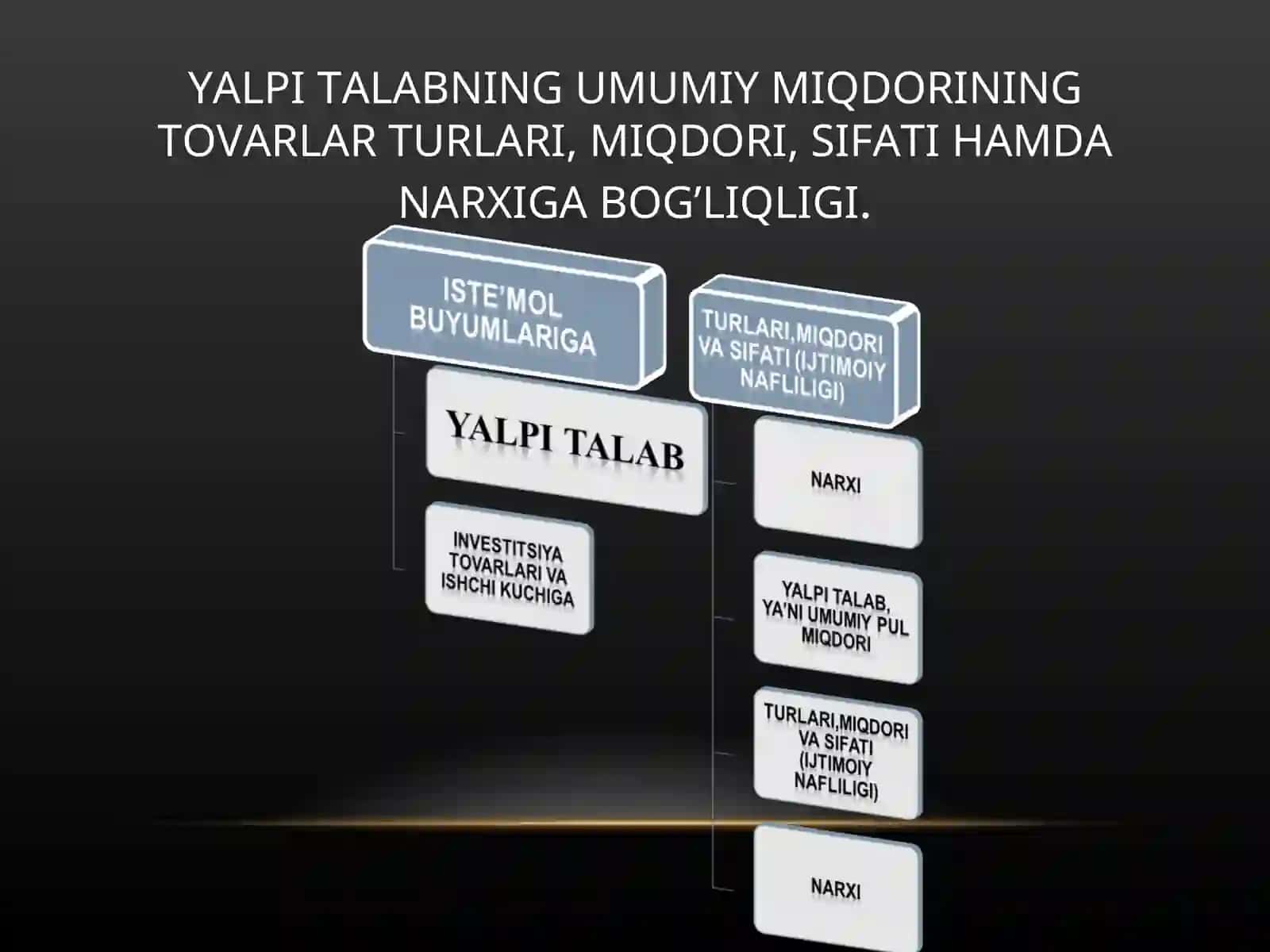 YALPI TALAB 4