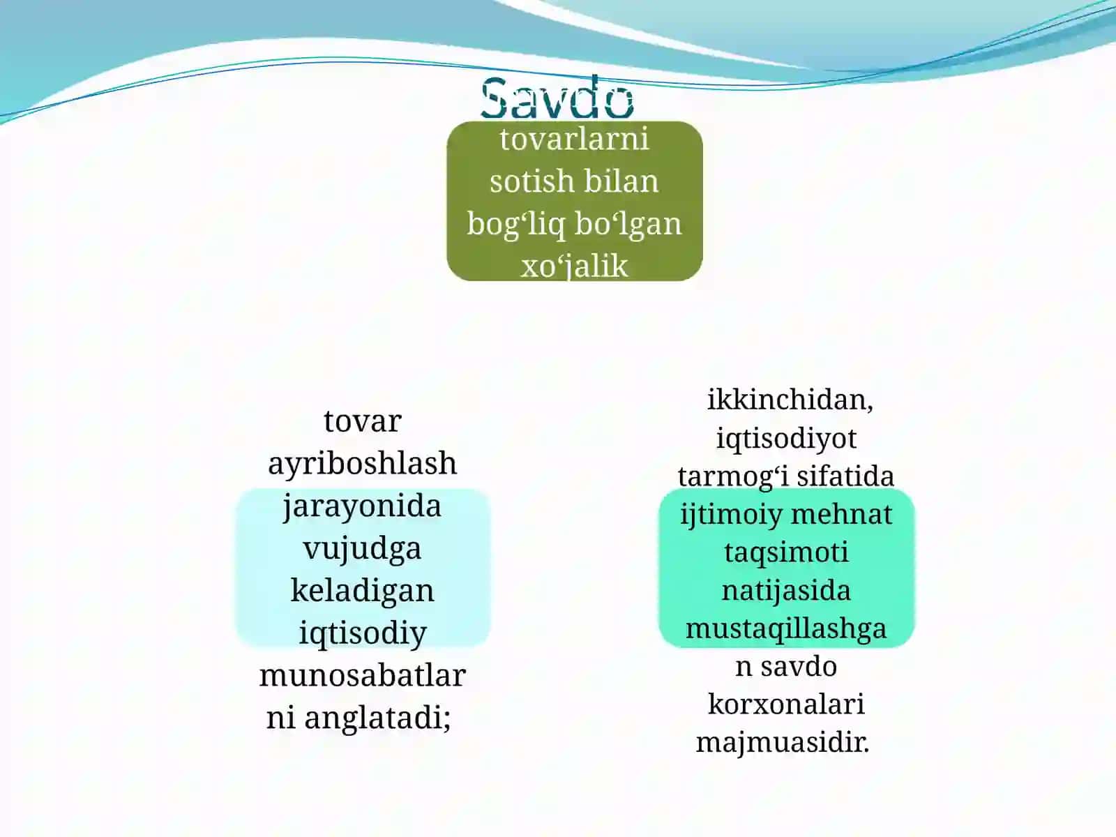 Savdo 4
