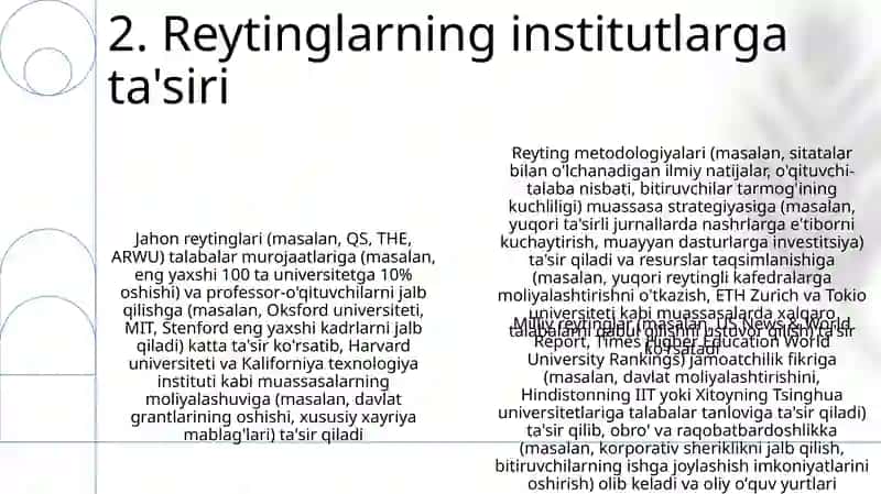 Ta'lim muassasalari reytingini aniqlash 4