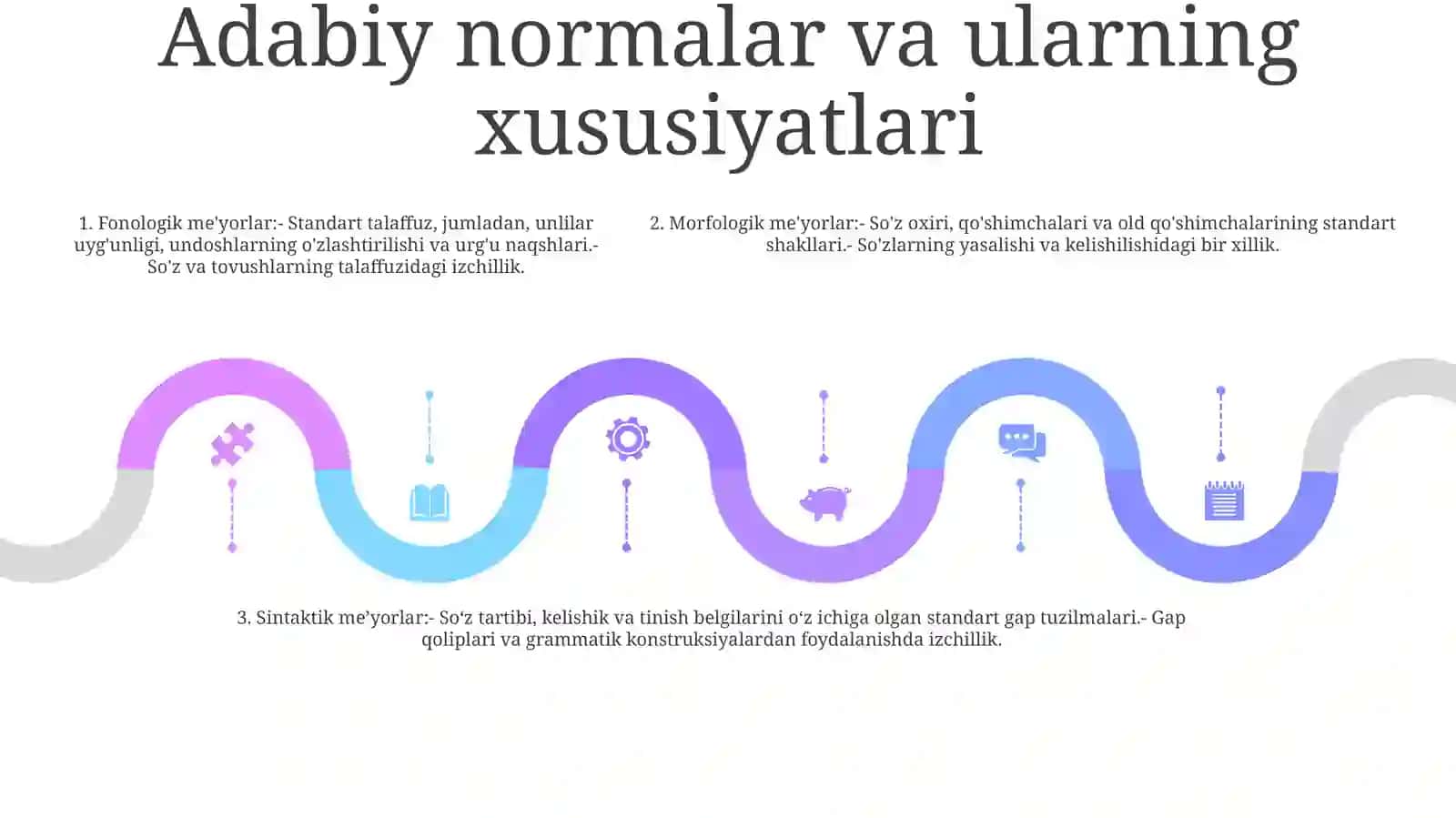 OʻZbek Tili Adabiy Me'Yorlari 4