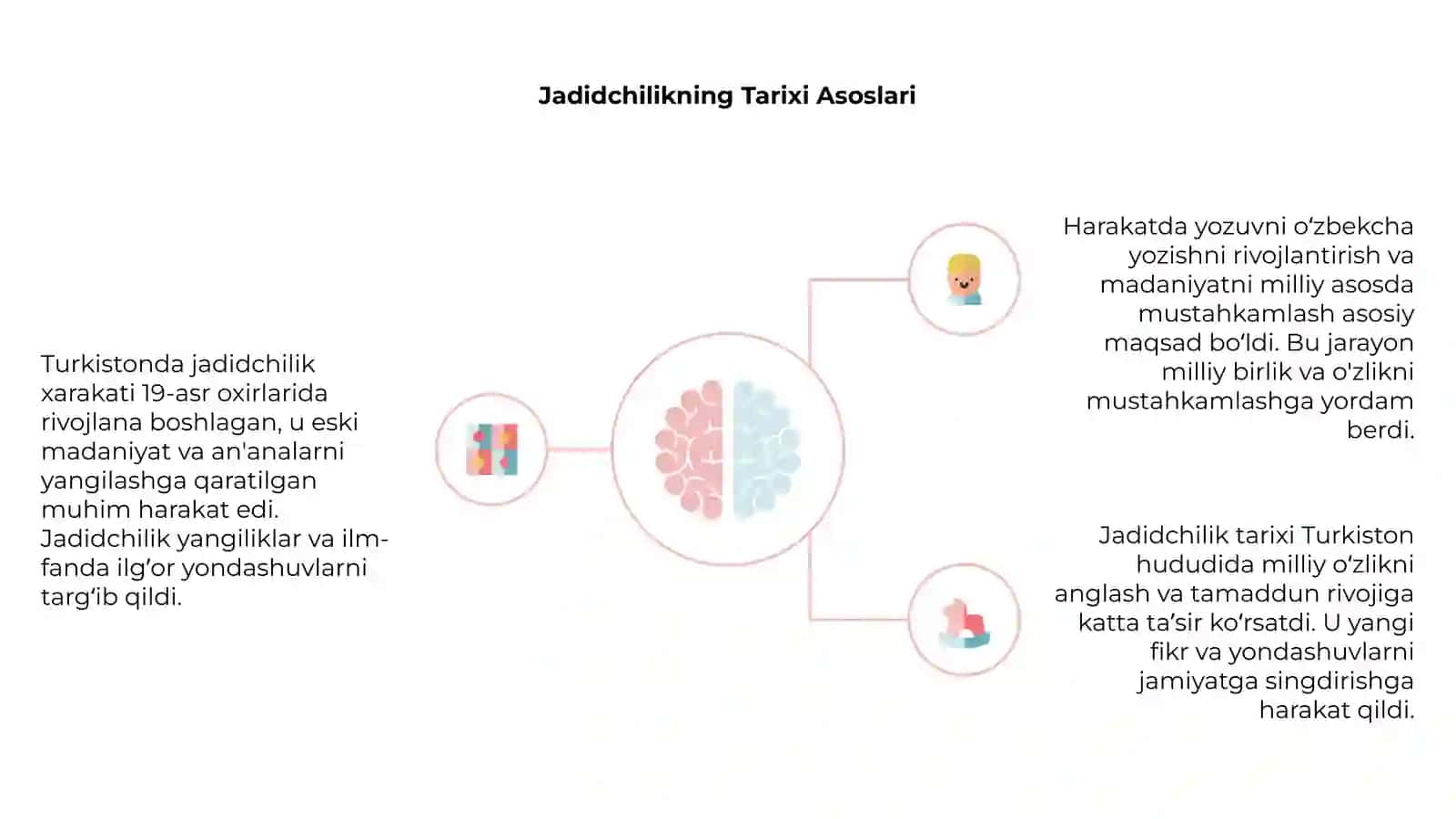 Turkistonda jadidchilik xarakati 4