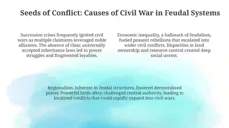 Feudalism and Civil War 4